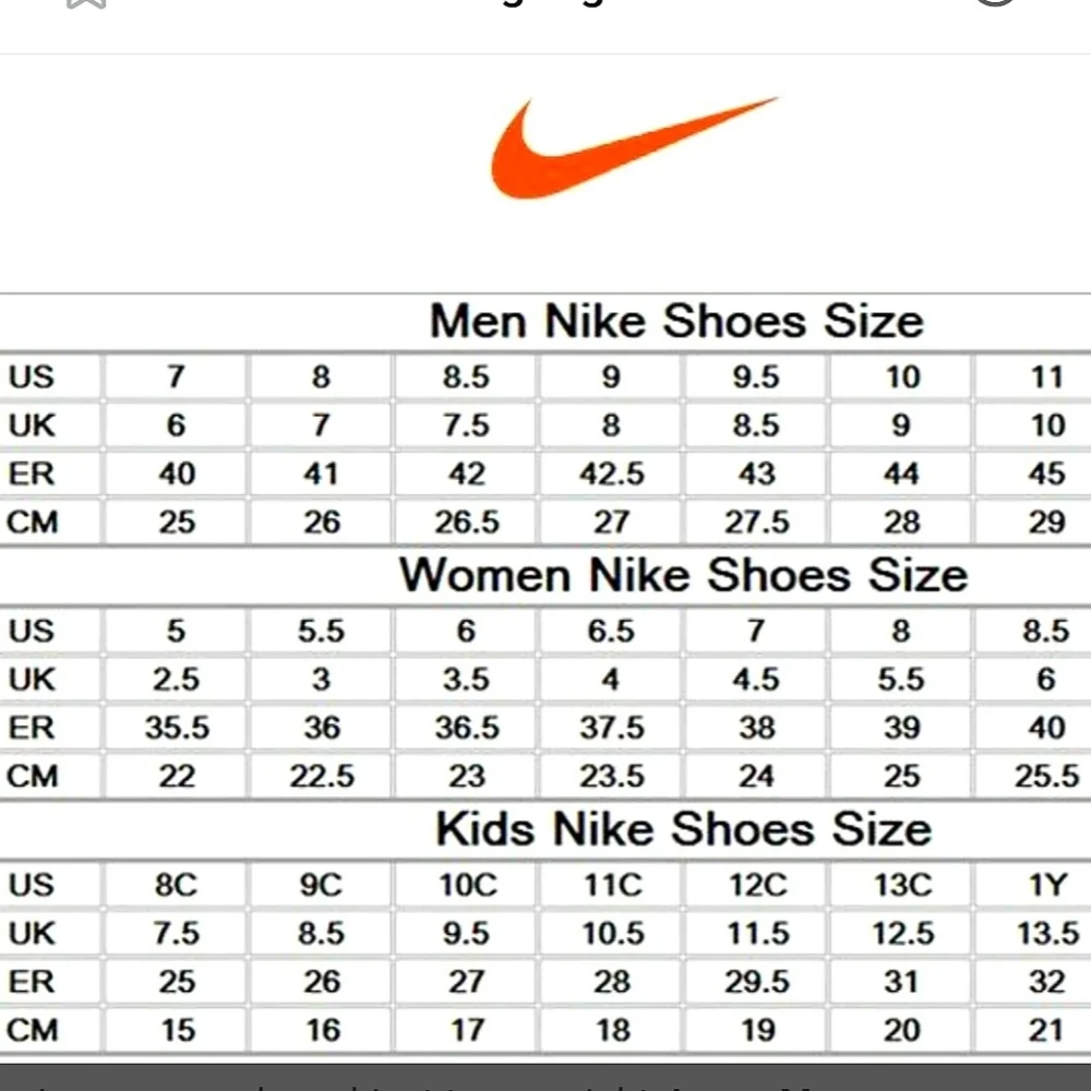 Jordan 1 Mid Black Infrared GS Shoes #FB4417-016 size 5Y Big Boys / Women's 6.5 - Picture 12 of 12